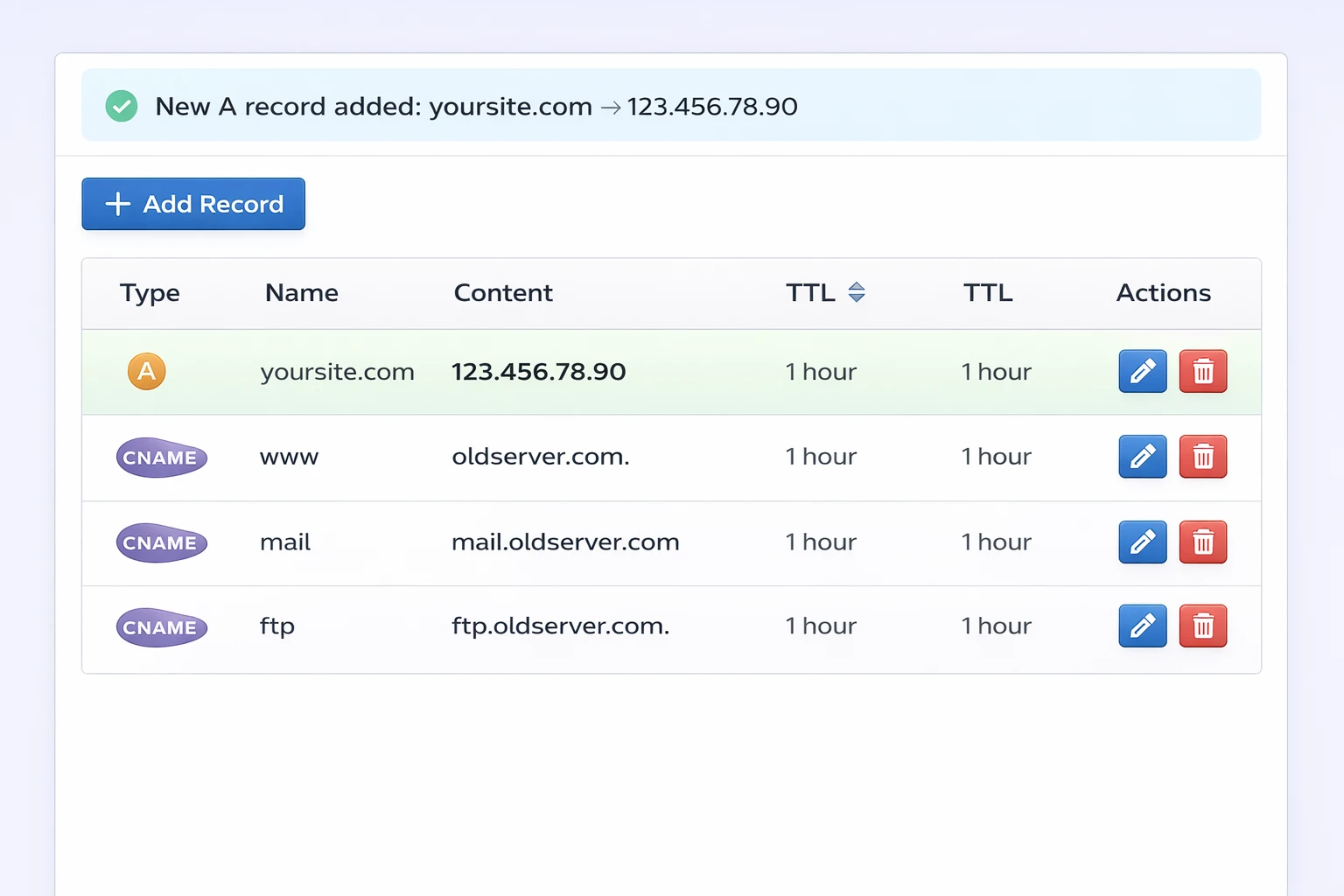 DNS table screenshot with new A record pointing to Yogi's VPS IP.
