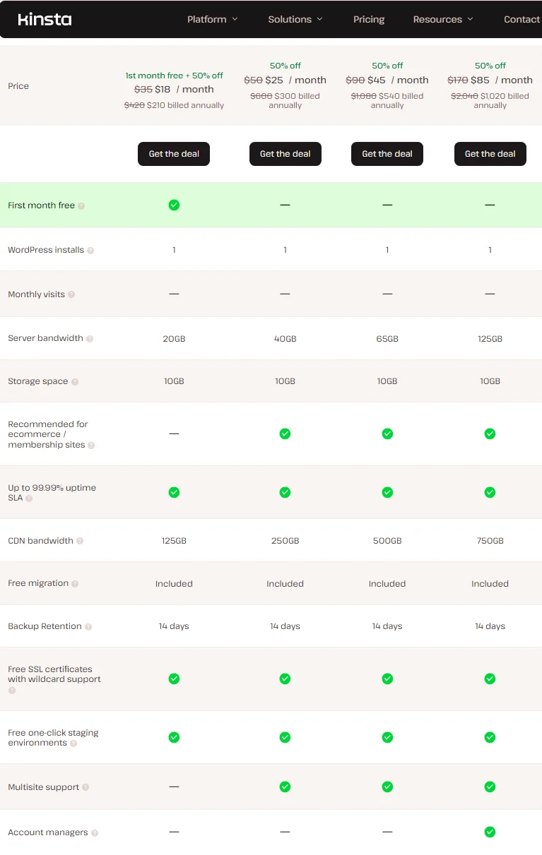 Kinsta pricing comparison table