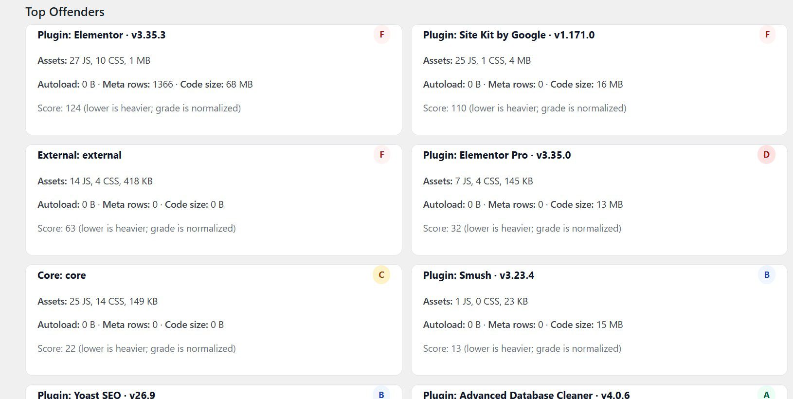 WordPress Plugin Performance Issues