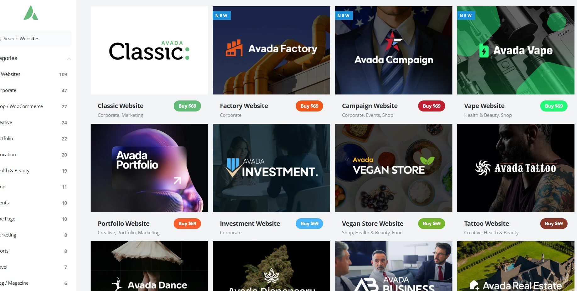 Avada WordPress Theme Performance Analysis