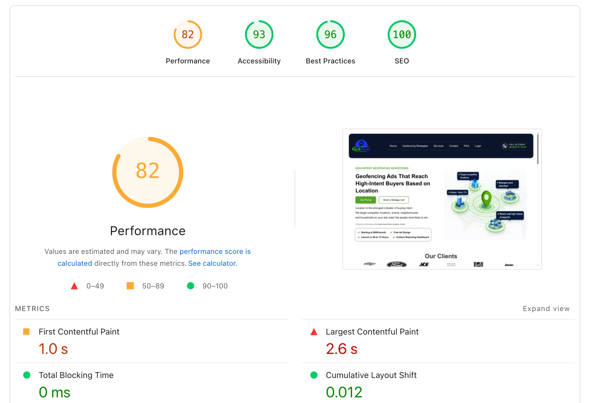 GetGeoFencing before desktop PageSpeed score